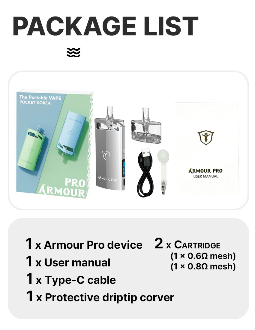 ARMOUR Pro Kit