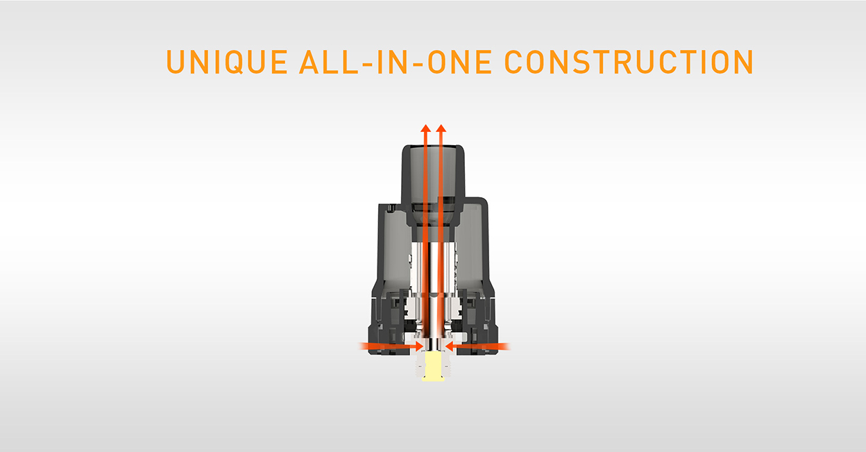 KangerTech AURO Kit