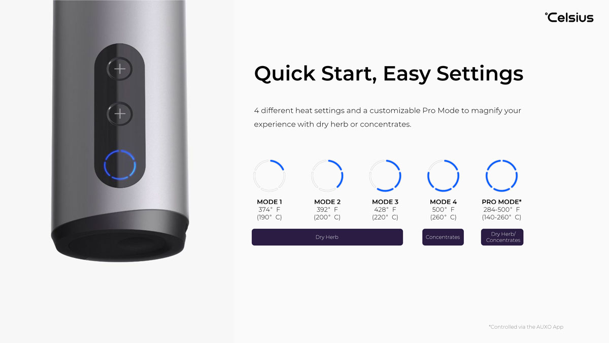 AUXO Celsius Vaporizer Kit