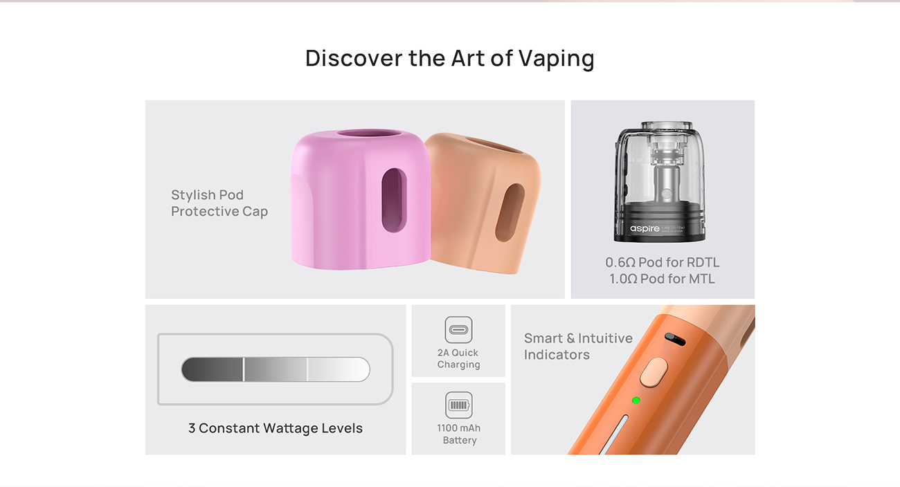 Aspire Fluffi Mini Pod