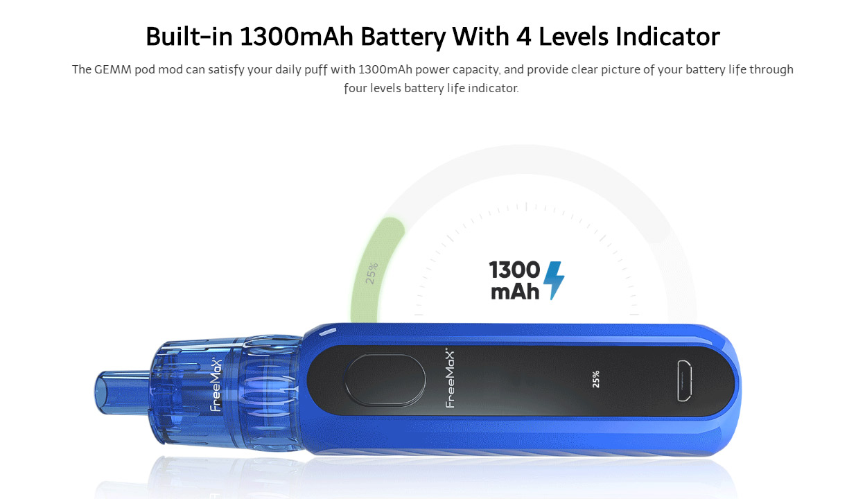 FreeMax GEMM Kit