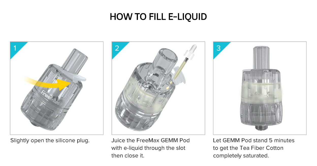 FreeMax GEMM Kit