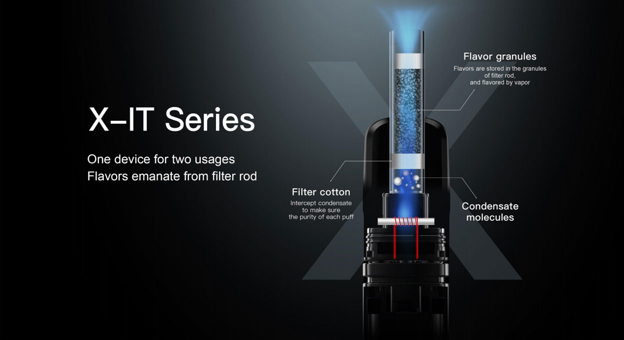 Kangertech Itea Heating Kit