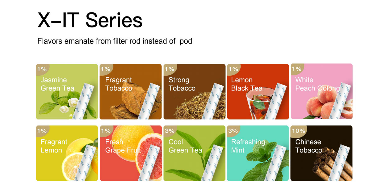 Kangertech Itea Heating Kit