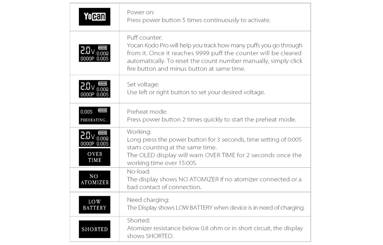 Yocan Kodo Pro Battery