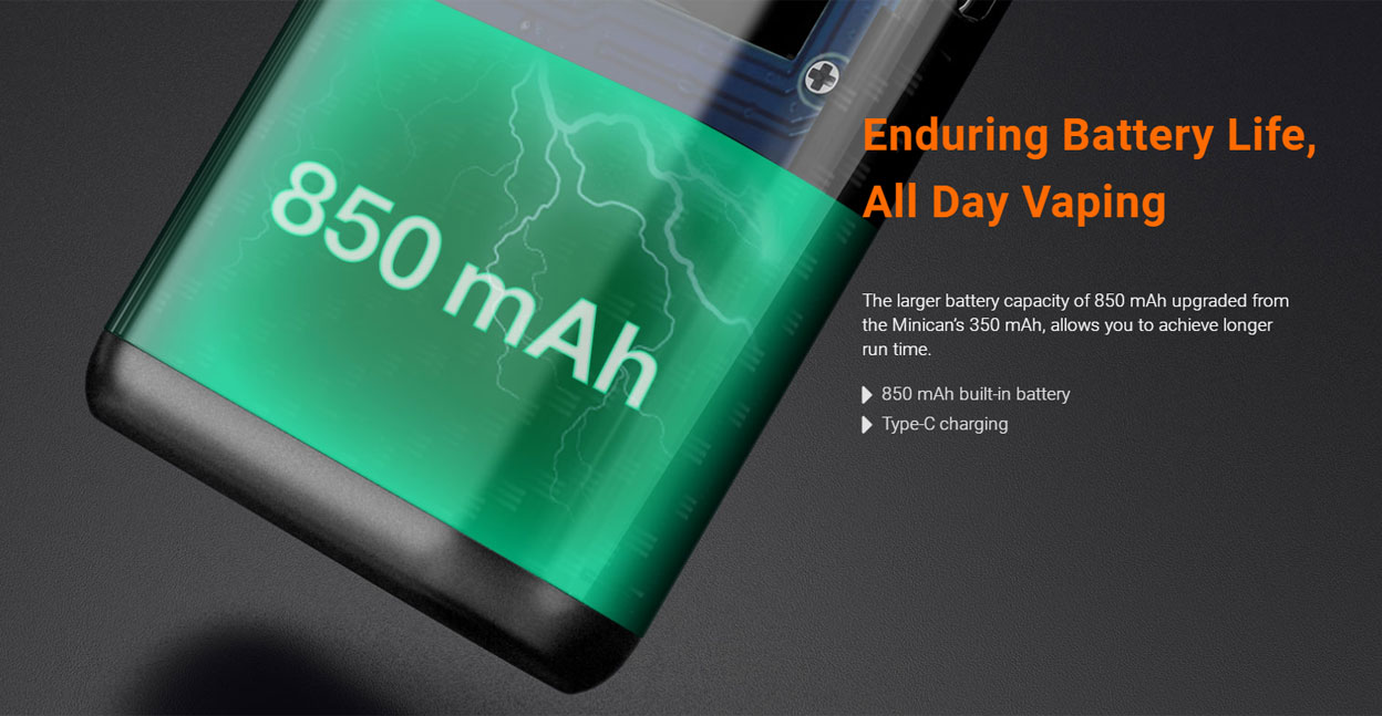 Aspire Minican Plus Kit