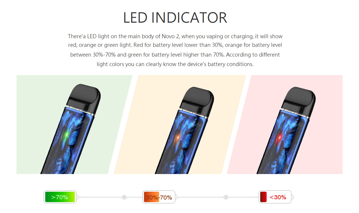 Smok Novo 2 Kit