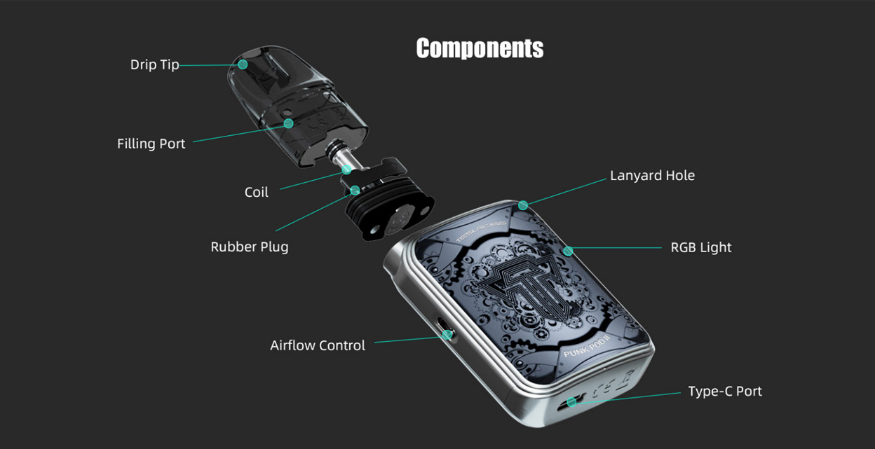 Teslacigs Punk Pod II Kit