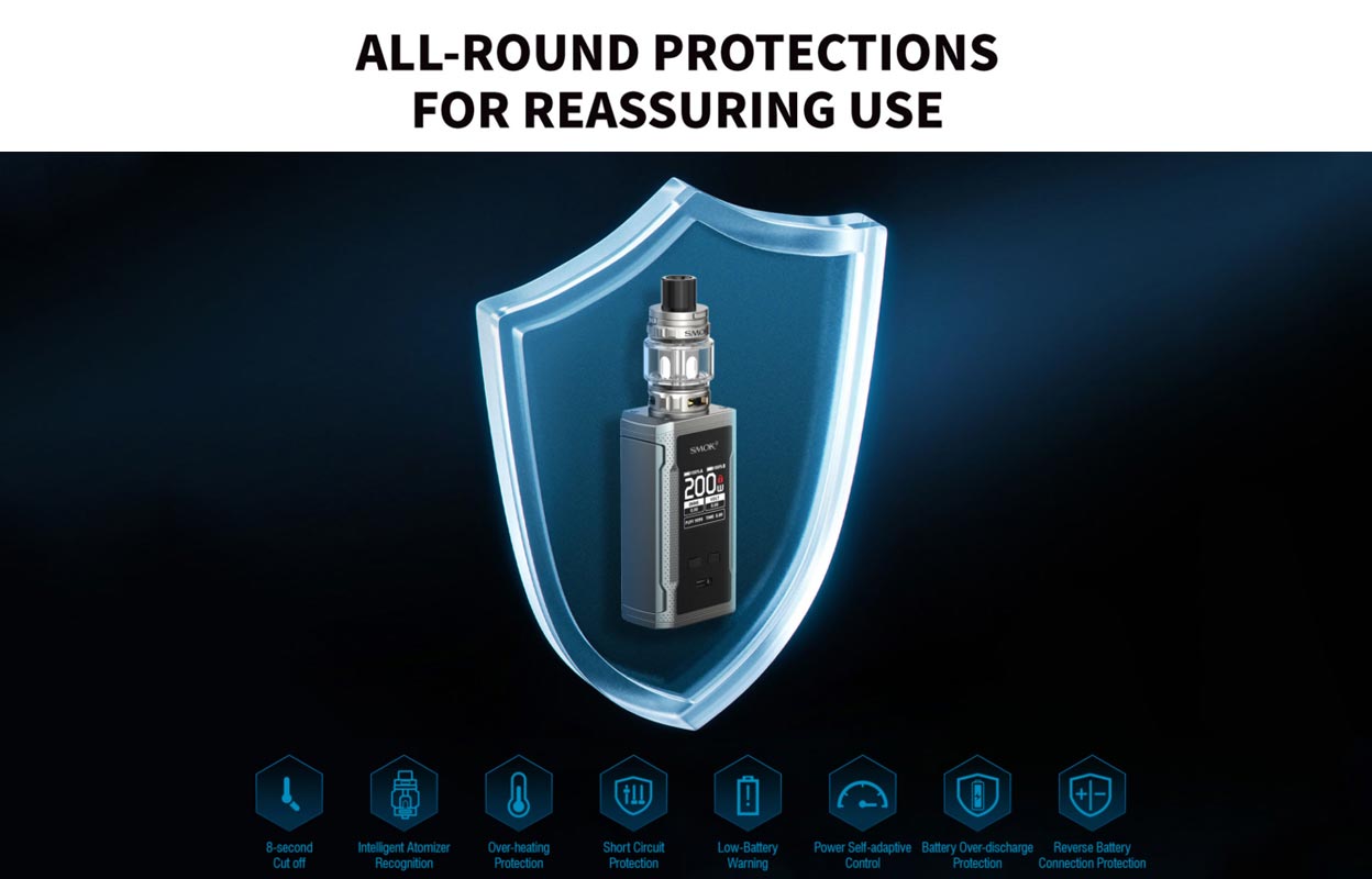 Smok R-Kiss 2 Kit