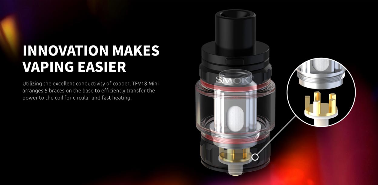 Smok R-Kiss 2 Kit