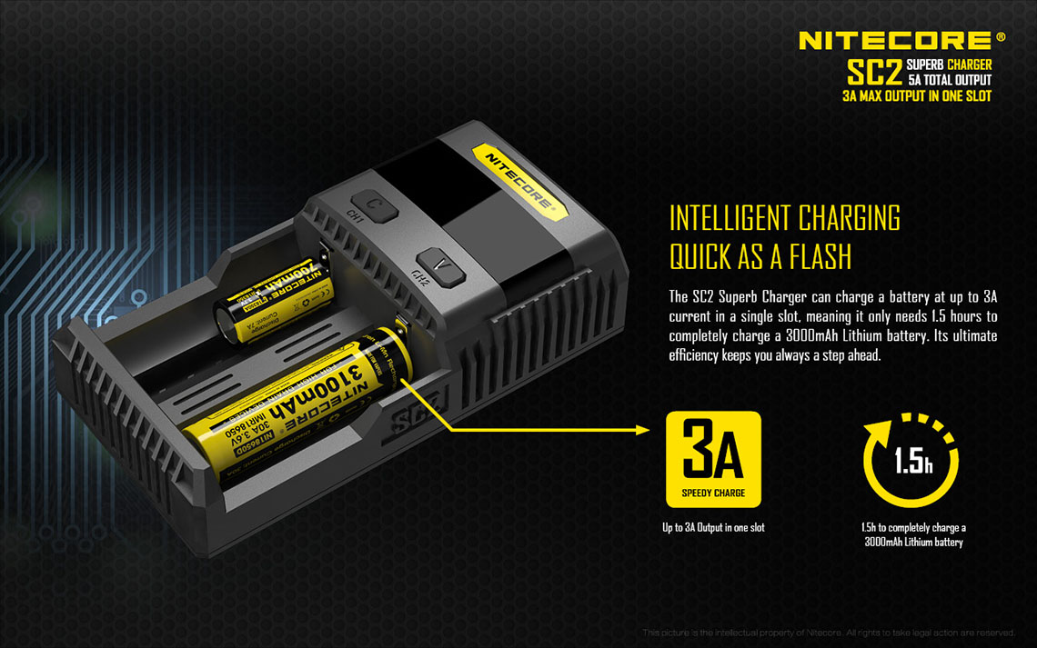 Nitecore SC2 Battery Charger