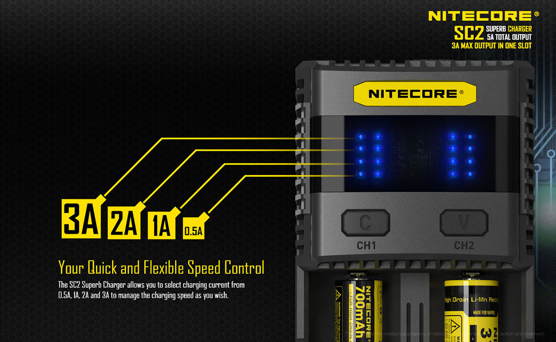 Nitecore SC2 Battery Charger