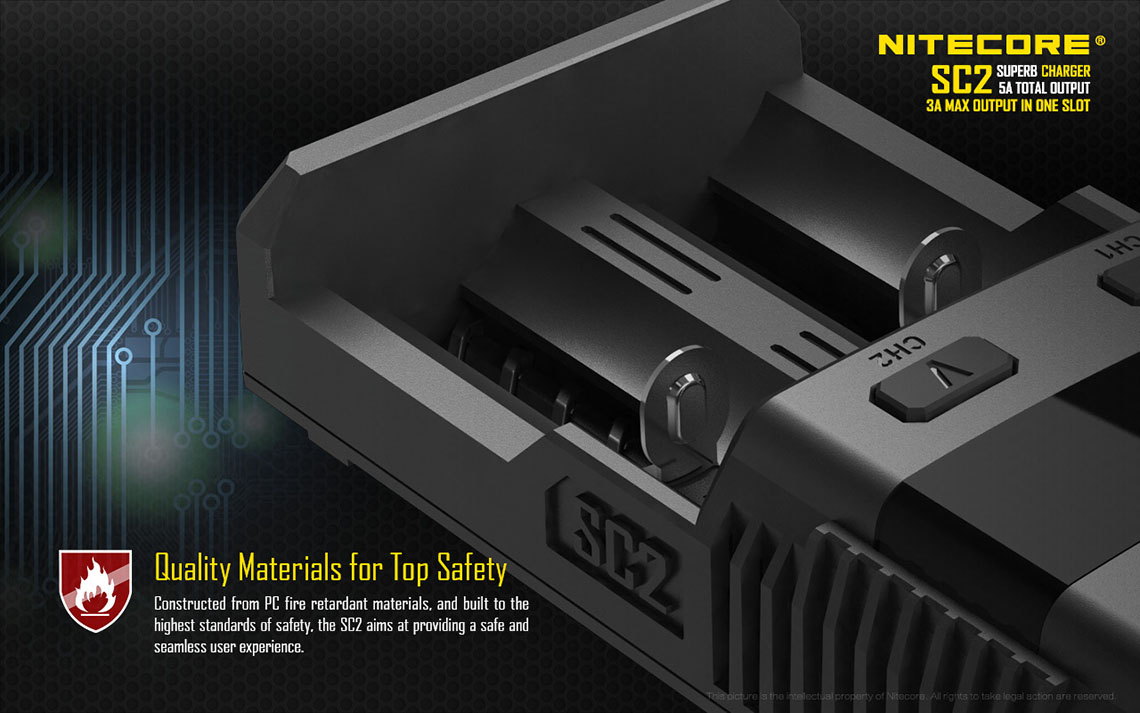 Nitecore SC2 Battery Charger
