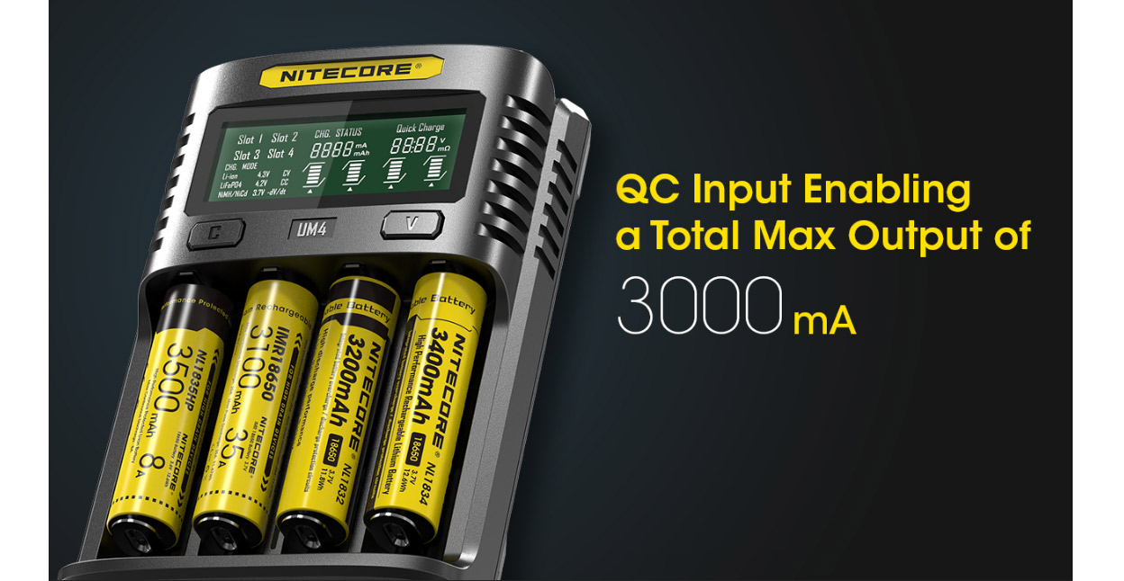 Nitecore UM4 USB Charger