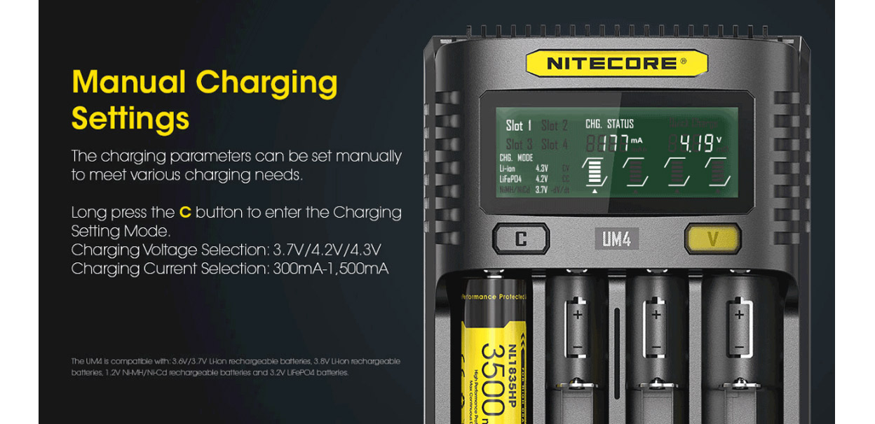 Nitecore UM4 USB Charger