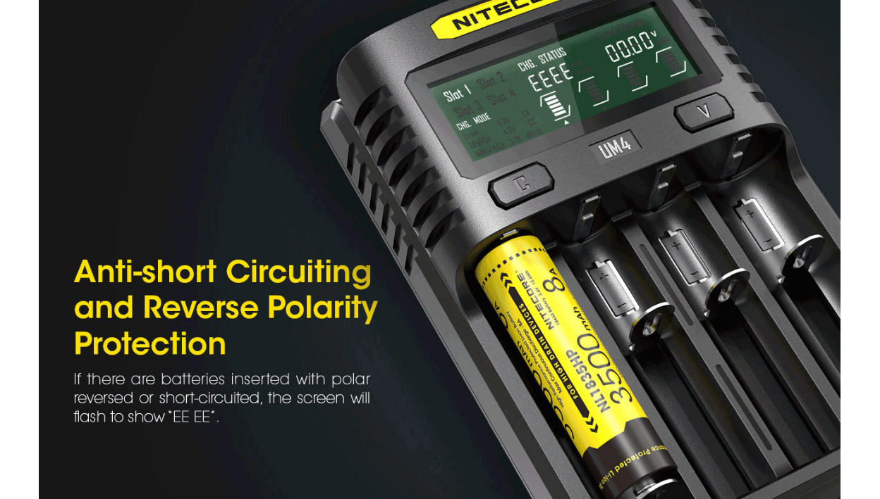 Nitecore UM4 USB Charger