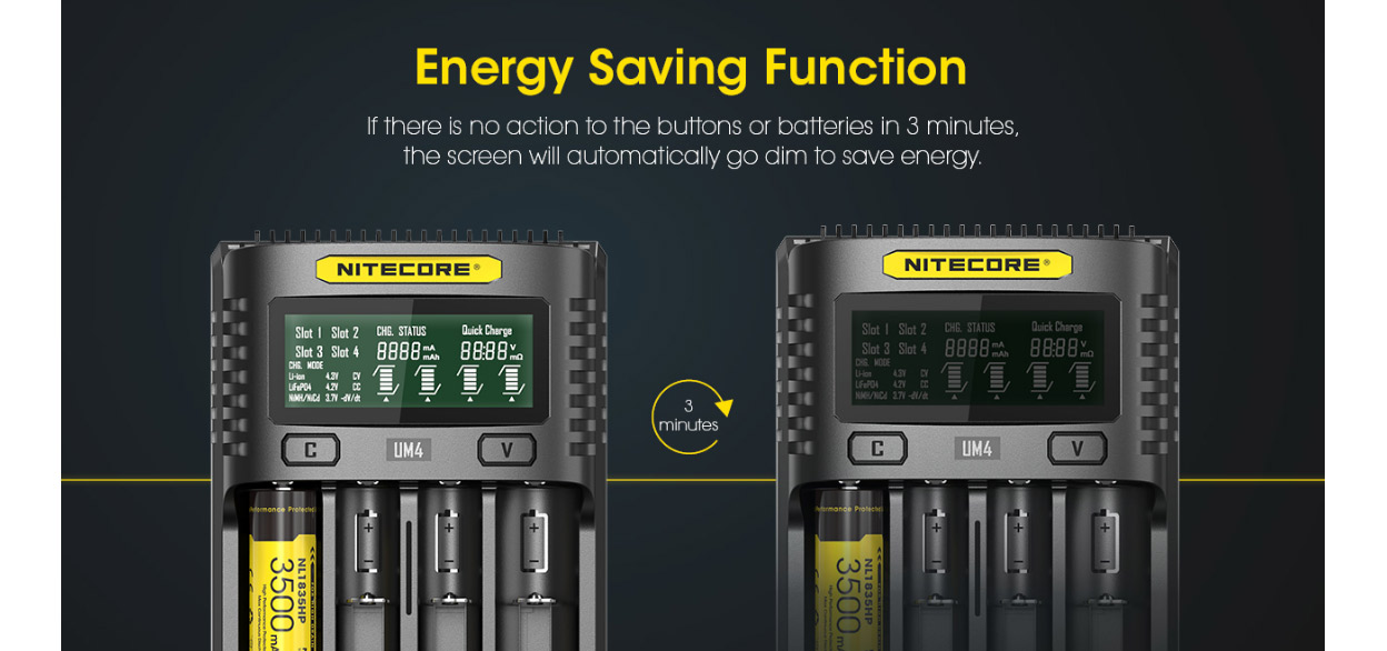 Nitecore UM4 USB Charger