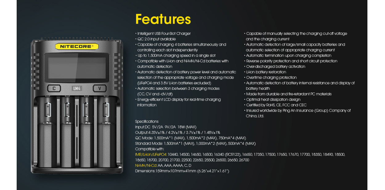 Nitecore UM4 USB Charger