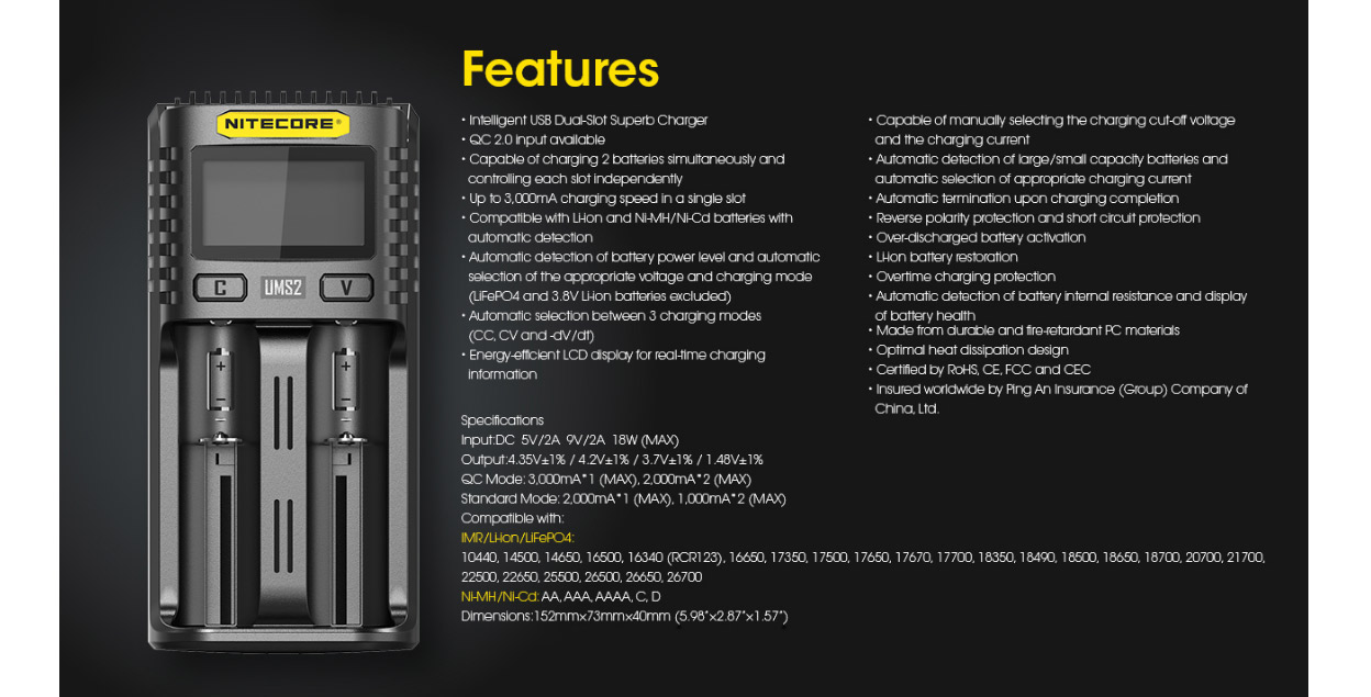 Nitecore UMS2 USB Charger