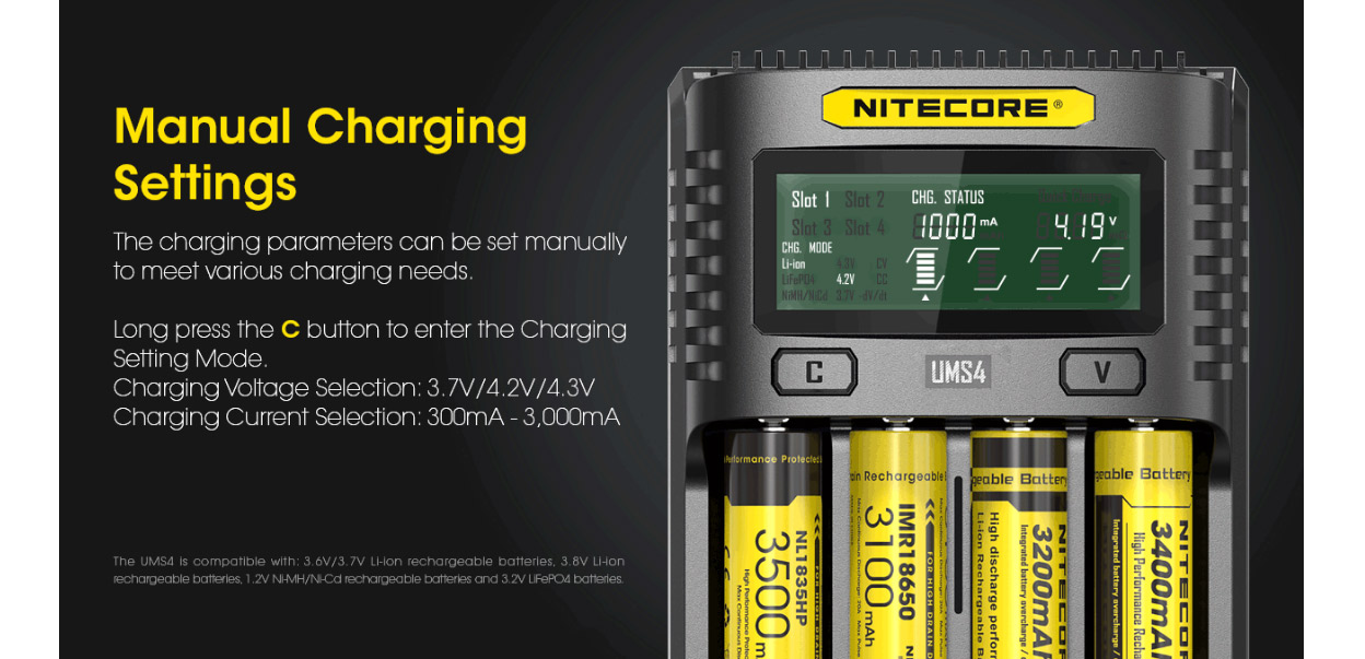 Nitecore UMS4 USB Charger