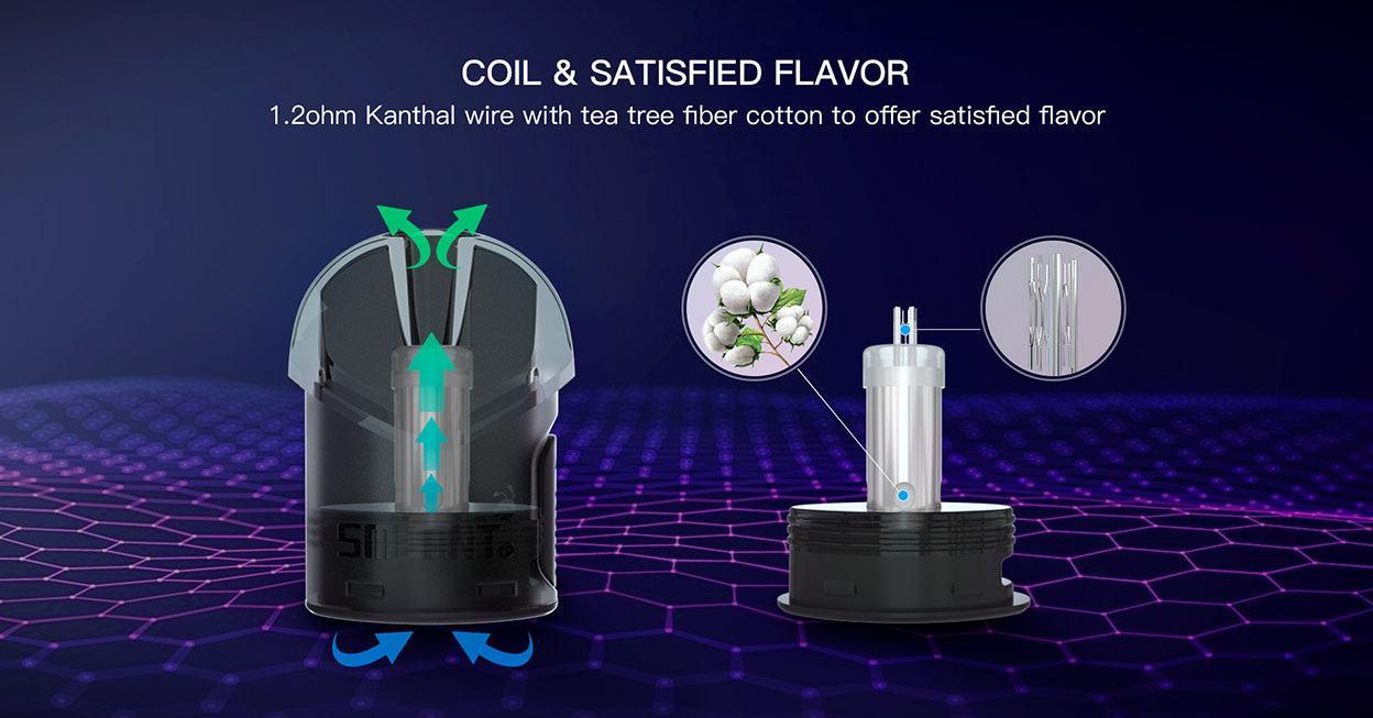 Smoant VIKII Kit