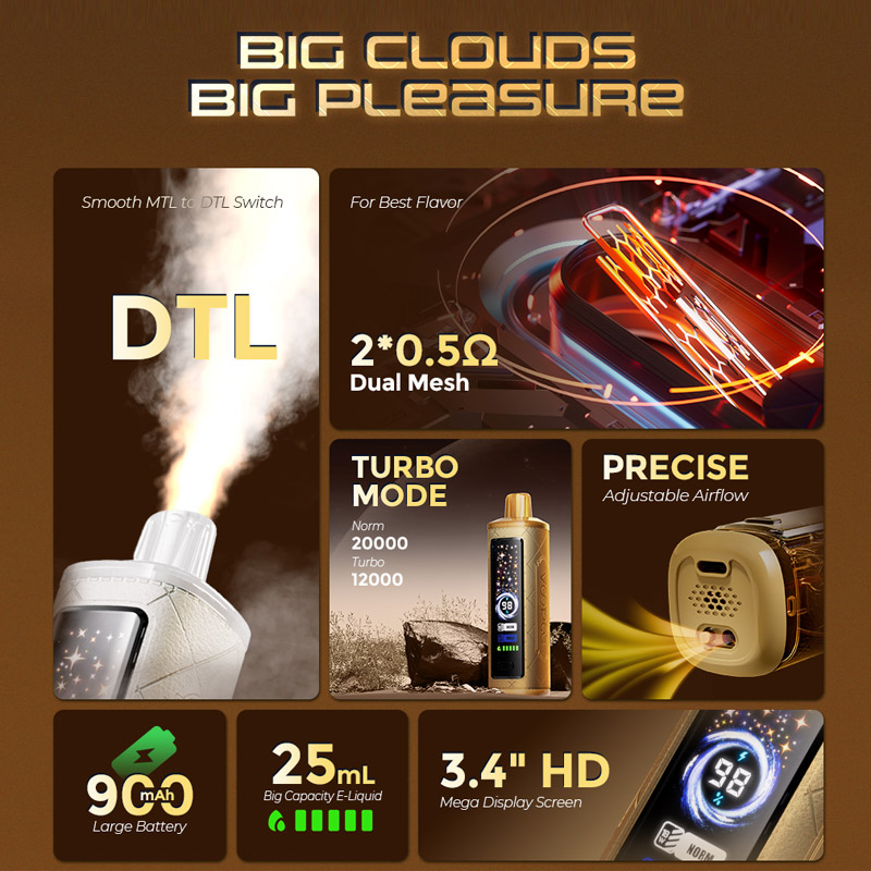 VOOPOO-Cloud-X-20000-Puffs-Disposable-Vape-3 VOOPOO-Cloud-X-20000-Puffs-Disposable-Vape-3