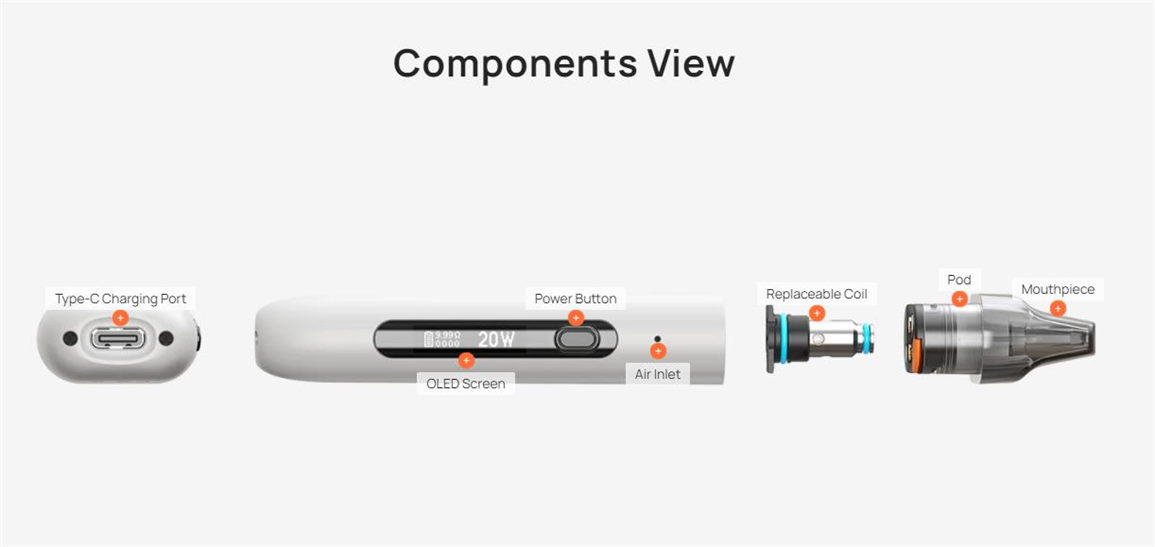 Aspire Minican 3 Pro