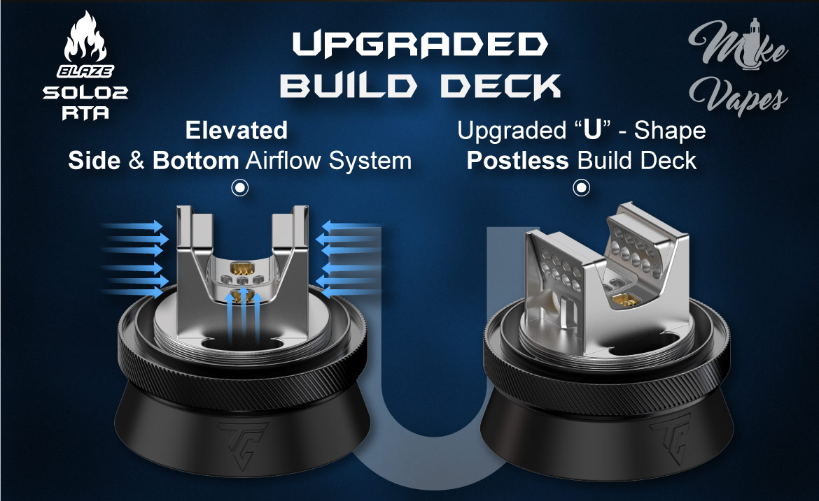 Blaze Solo 2 RTA