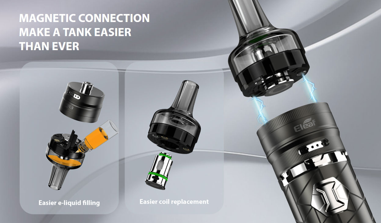 Eleaf iJust 3 Kit