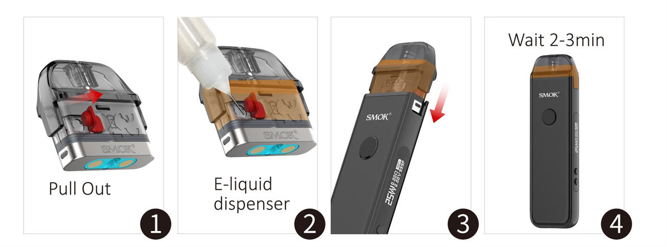 Smok Acro Kit