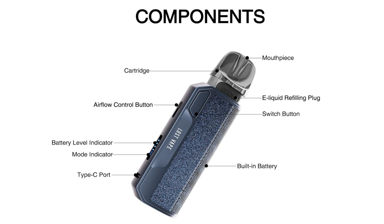 Thelema Elite S Pod Kit