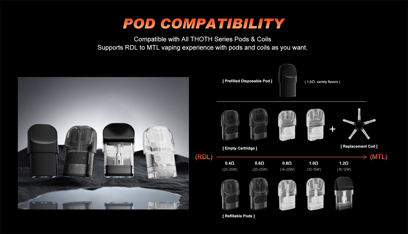 Kumiho THOTH G Lite Pod