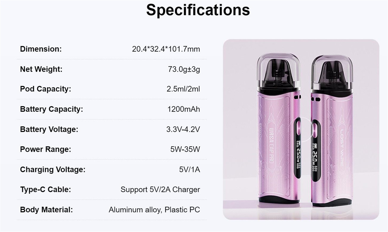 Lost Vape Ursa Cap Pro 