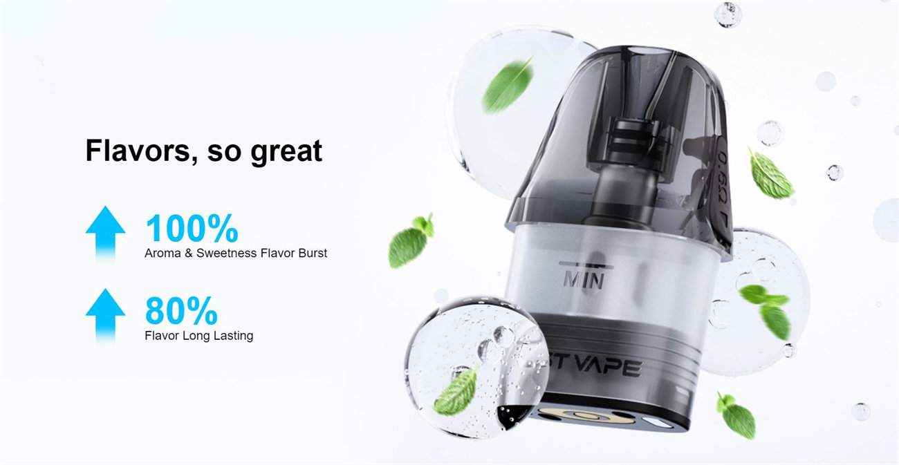 Lost Vape Ursa Cap Pro 