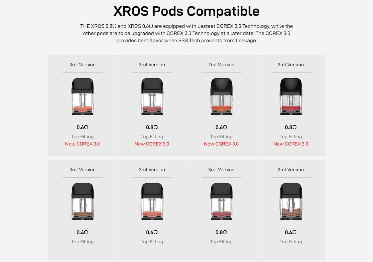 Vaporesso XROS 5 kit