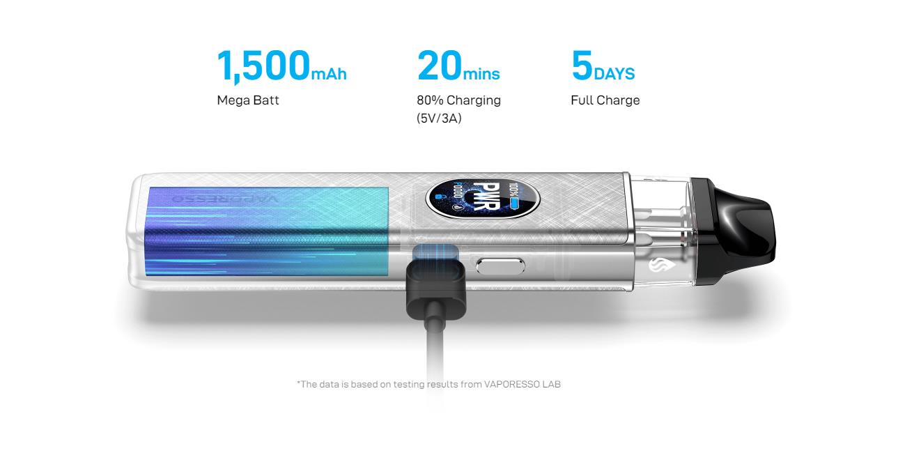 Vaporesso XROS 5 kit