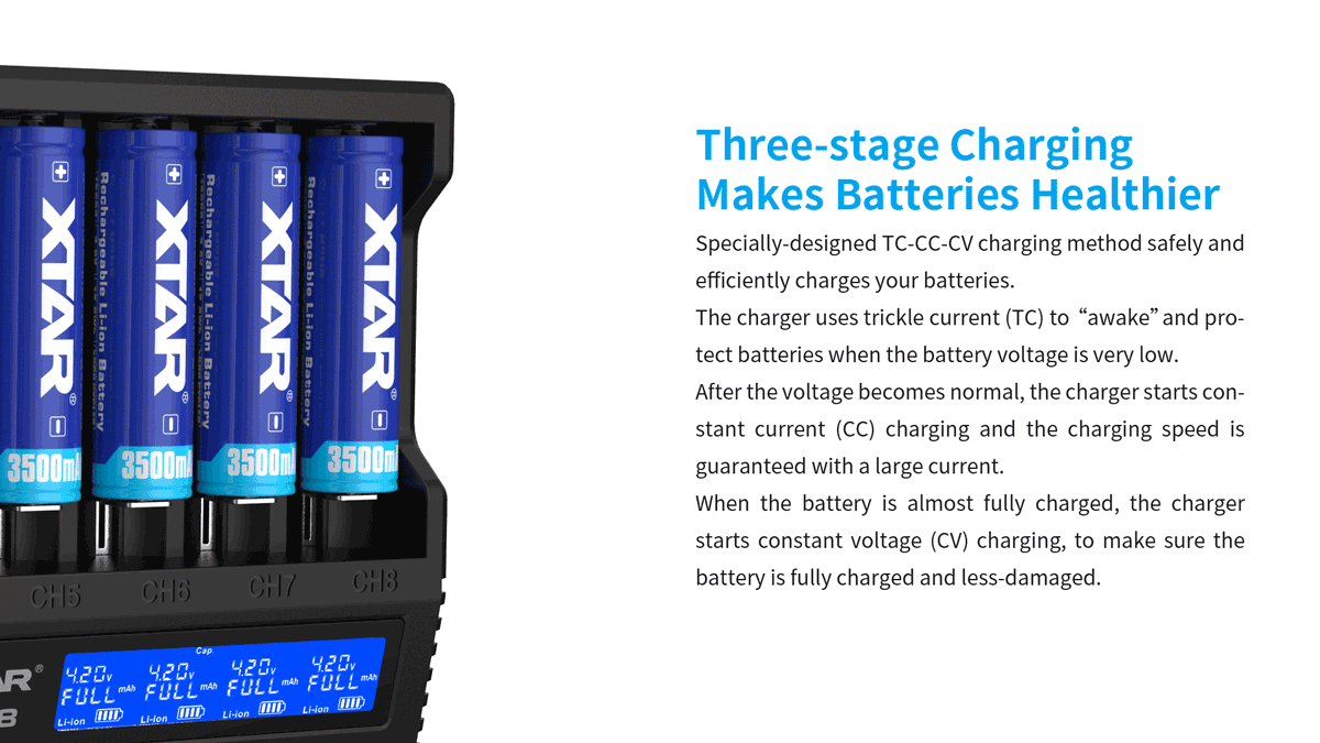 XTAR VC8 USB Charger