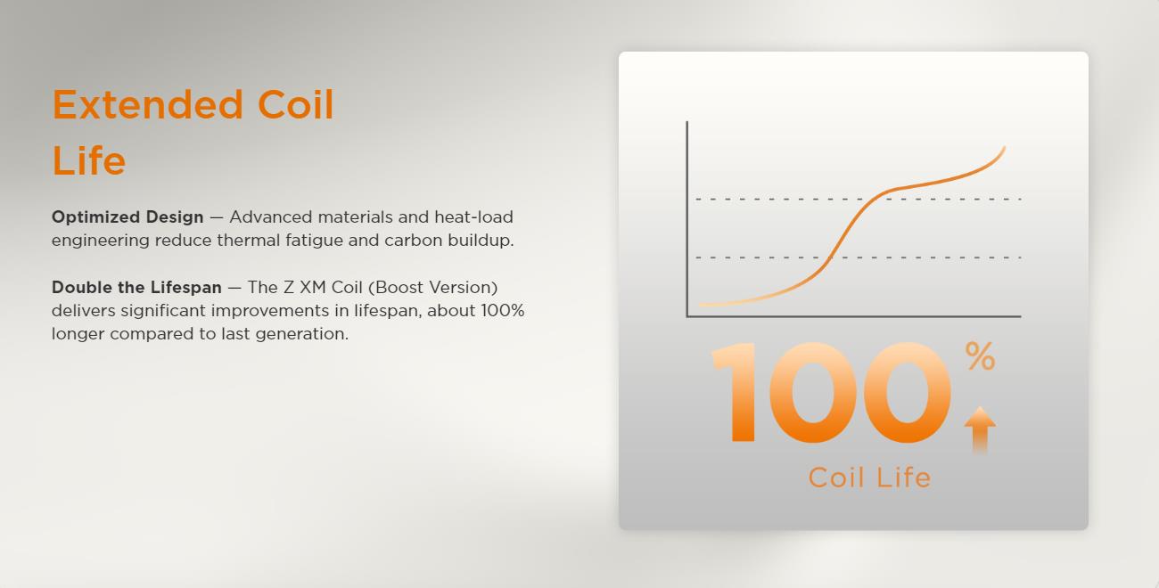 Geekvape Z XM Series Coil Boost Verison